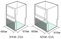 NKM 32A-50A